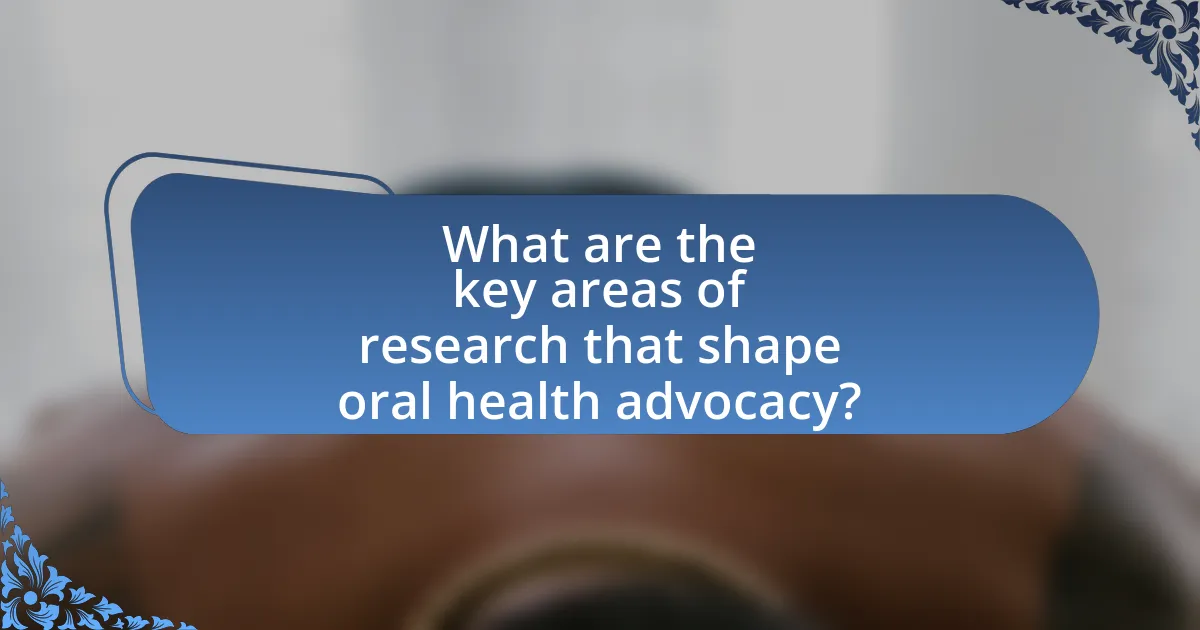What are the key areas of research that shape oral health advocacy?